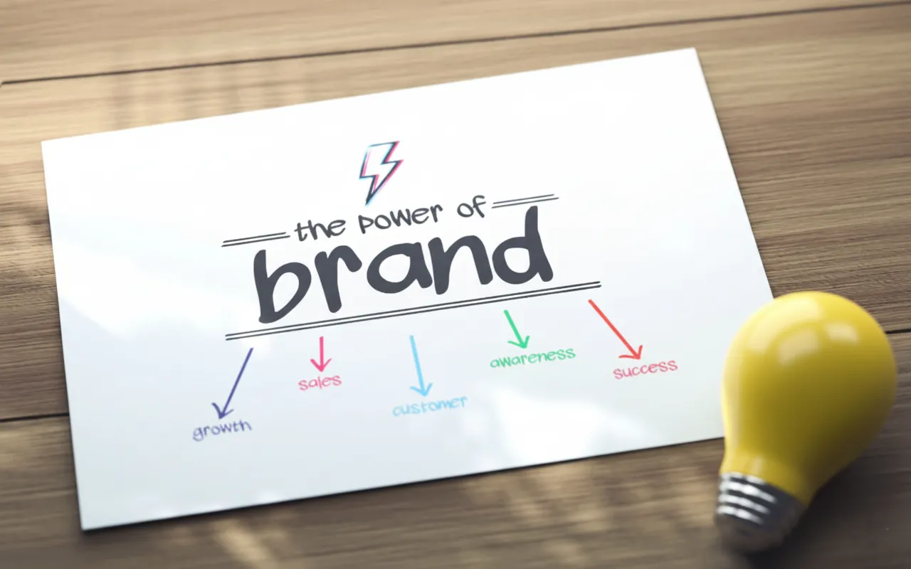 Branding - Image 1